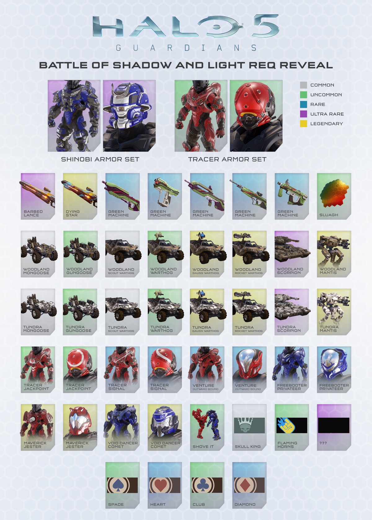 halo_5_guardians_november_update_battlef_of_shadow_and_light_req_items_list