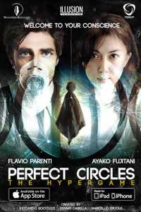 Perfect circles