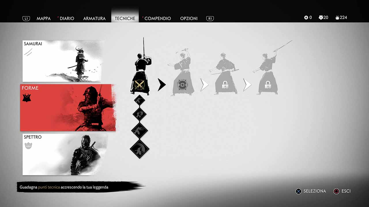 Ghost of Tsushima recensione ps4