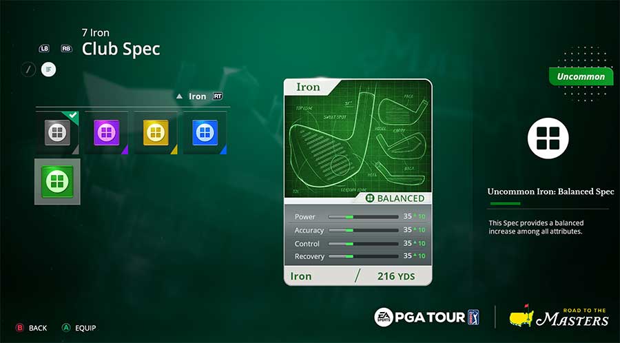 EA Sports PGA Tour recensione