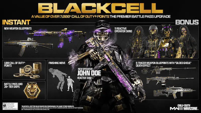 BlackCell Season 2